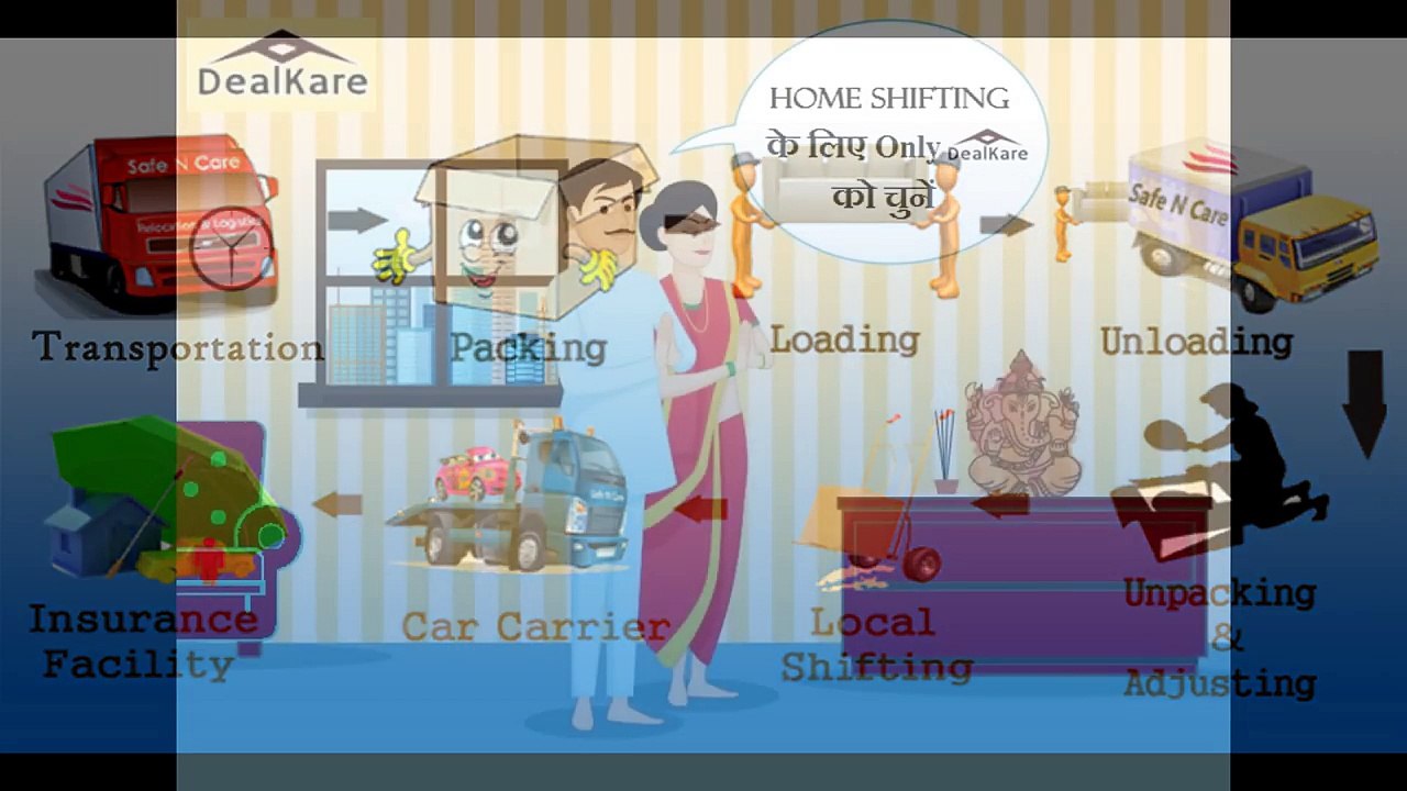 Home Shifting Services in Greater Noida