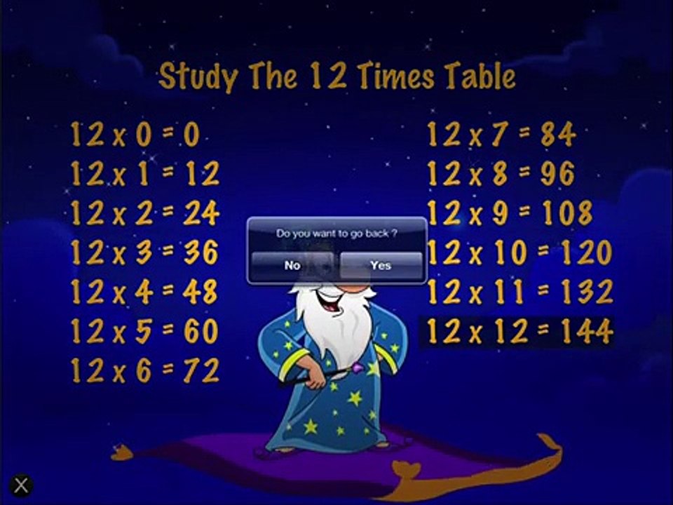 Basic Multiplication for kids