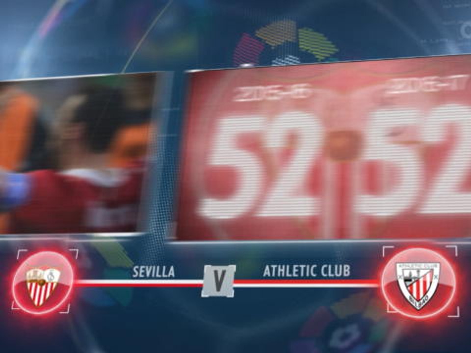 La Liga: 5 things you need to know...Sevilla's much-improved season