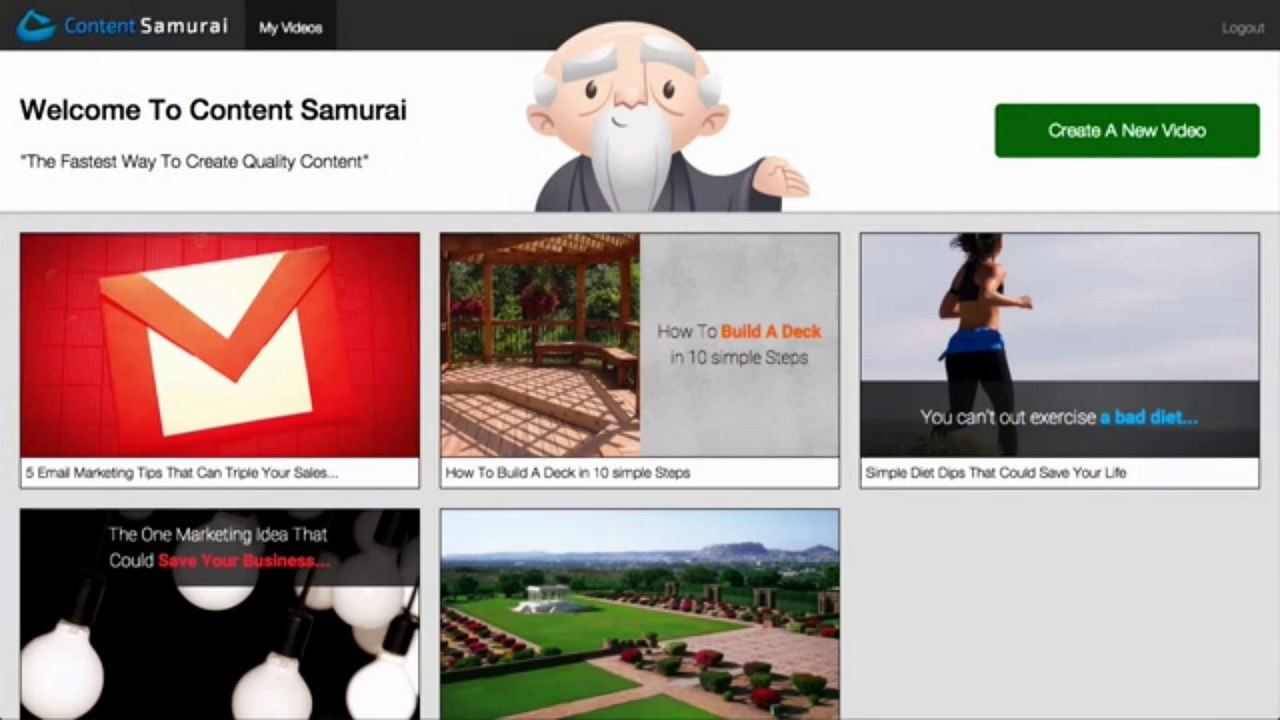Triple Your Sales - How To Do Effective Video Marketing