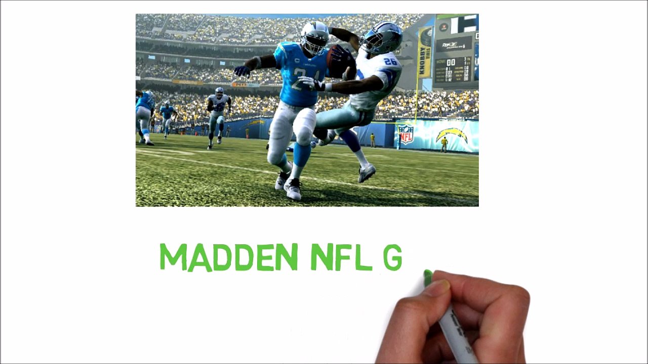Madden nfl Game Series with Releasing date