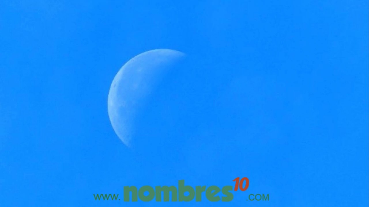 Significado de Sofía