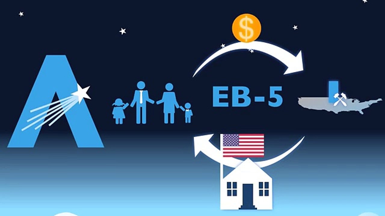 Importance Of EB-5 Visa program