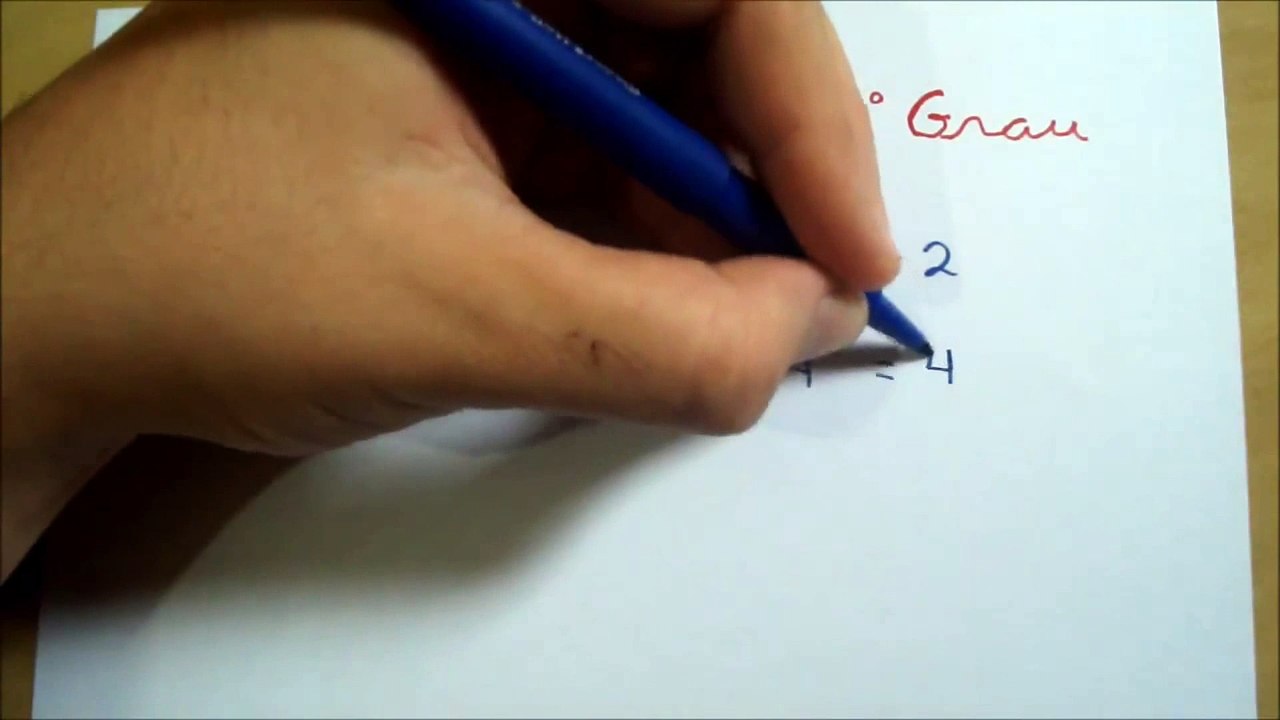 Equação do 1° Grau ( Parte 1 )