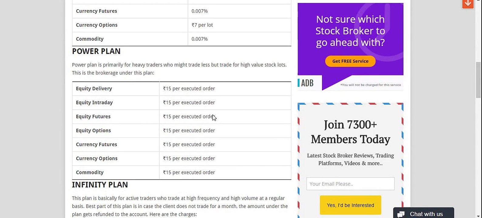 ज़ीरोधा और ट्रेड स्मार्ट ऑनलाइन, Zerodha Vs Trade Smart Online - Detailed Comparison in Hindi