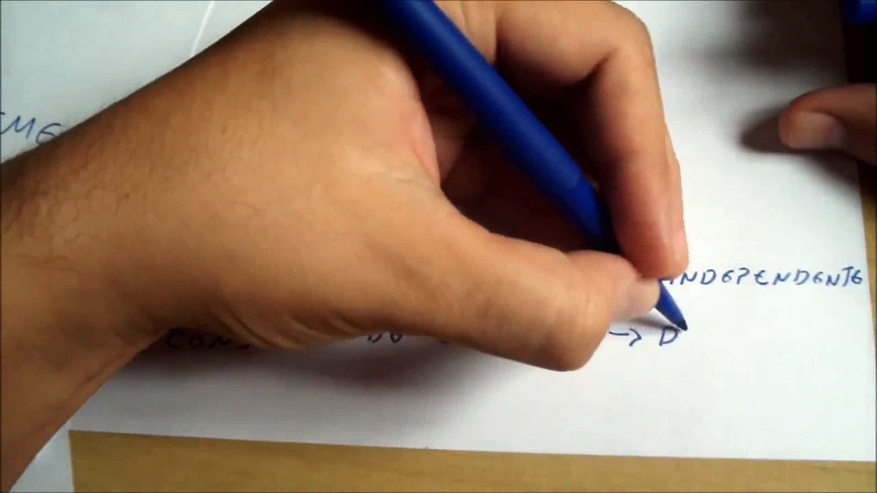 Funções Básicas ( Parte 2 )