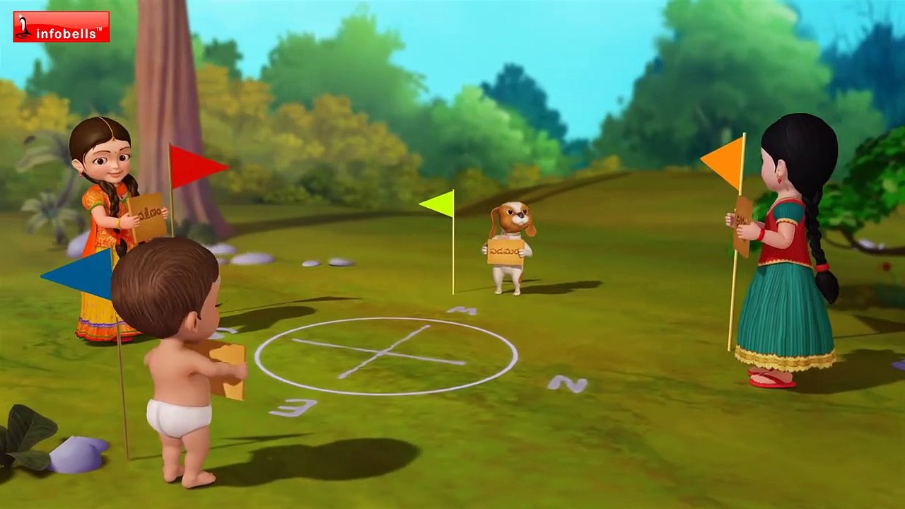 Dikkulu (Directions) – Telugu Drama Film Overview 🎬