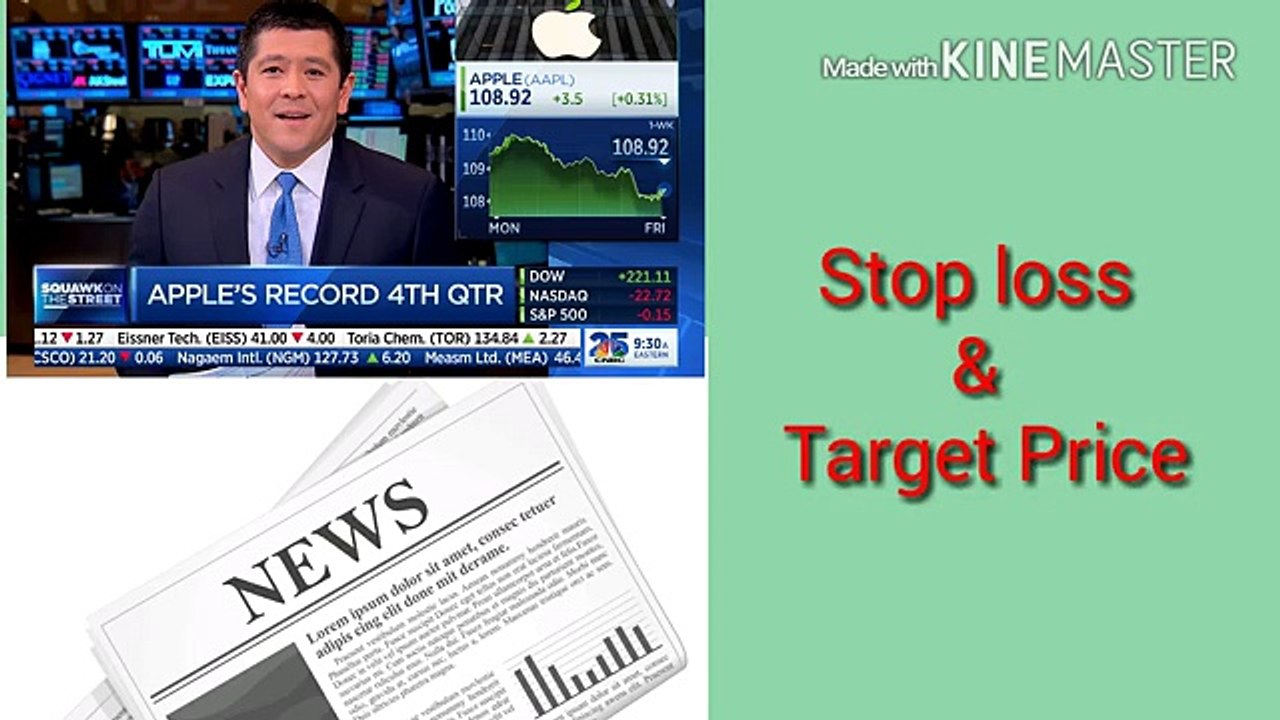 What is Stop Loss and Target Price in Stock Market.Basics for Beginners in India. Telugu Badi