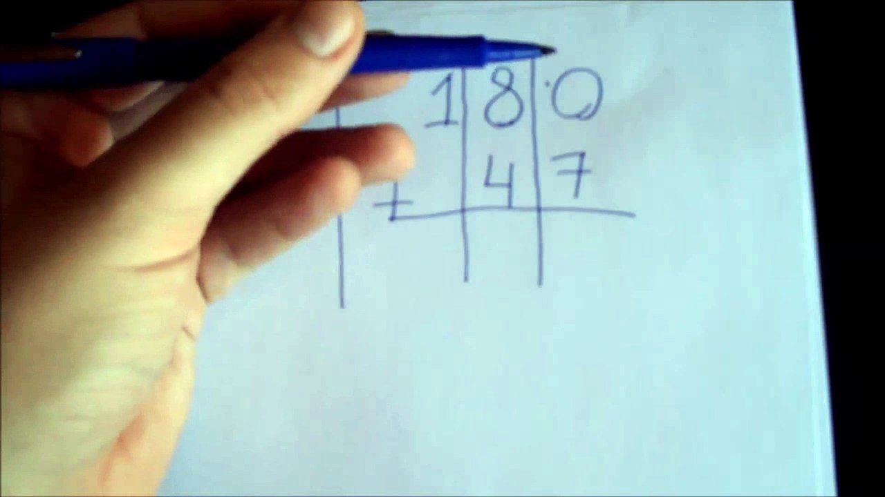 Operações Básicas da Matemática   Adição ( Aula 4 )