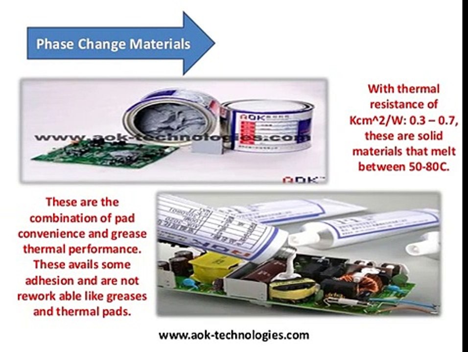 Different Types Of Thermal Conductive Sealant
