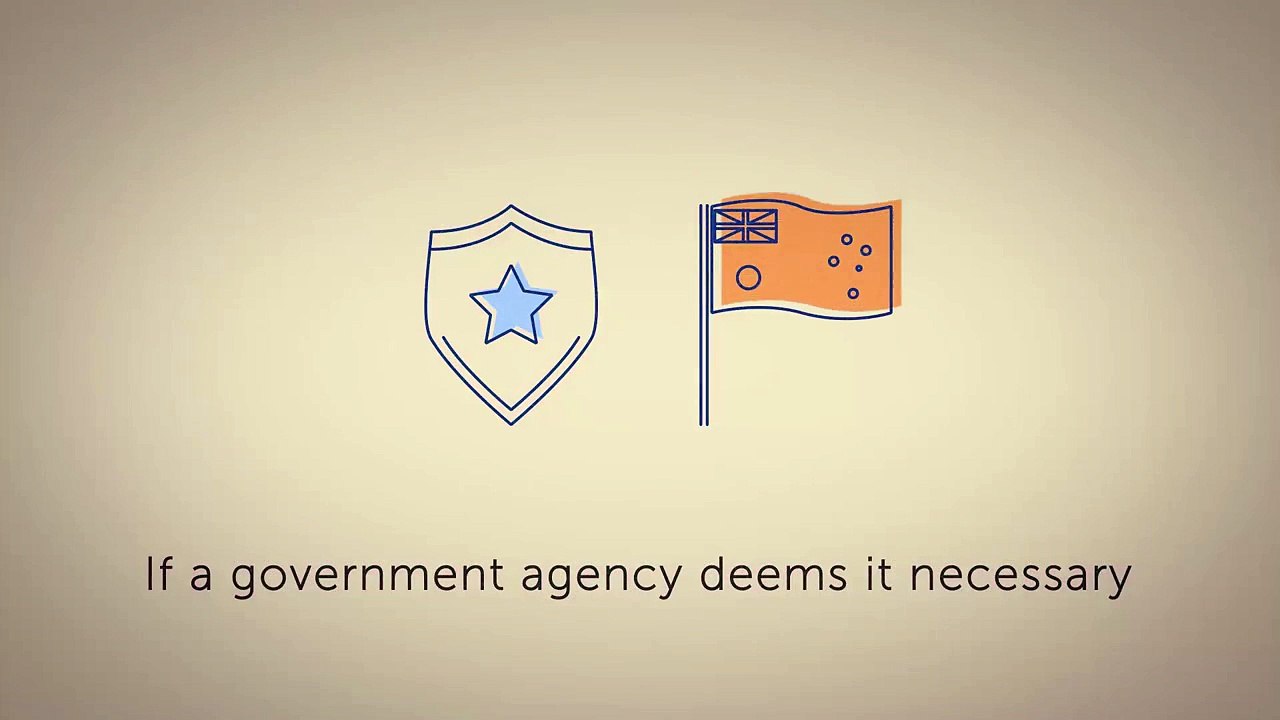 71.Sending secure text messages