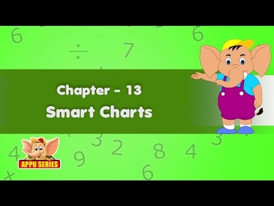 Learn Maths - Smart Charts