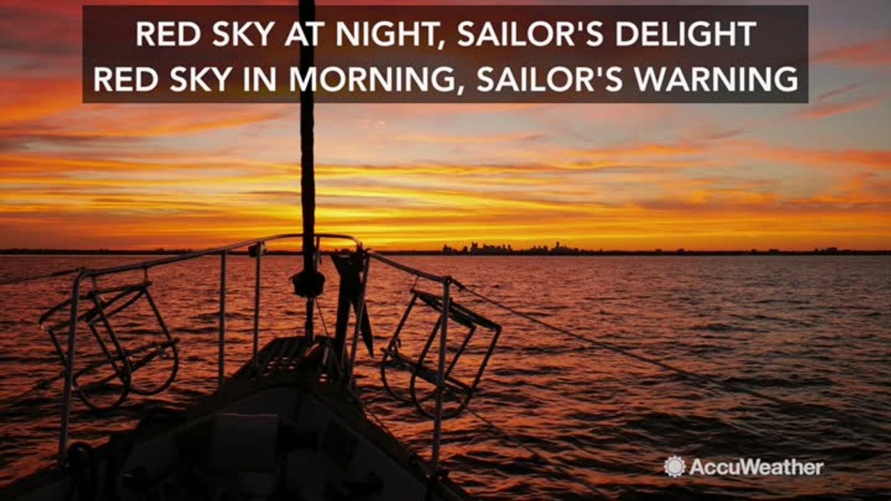 What Does It Mean? 🤔