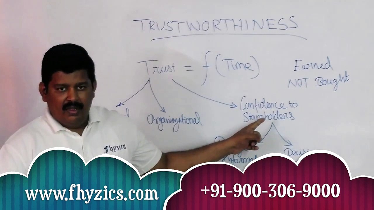 Business Analyst Training Trustworthiness