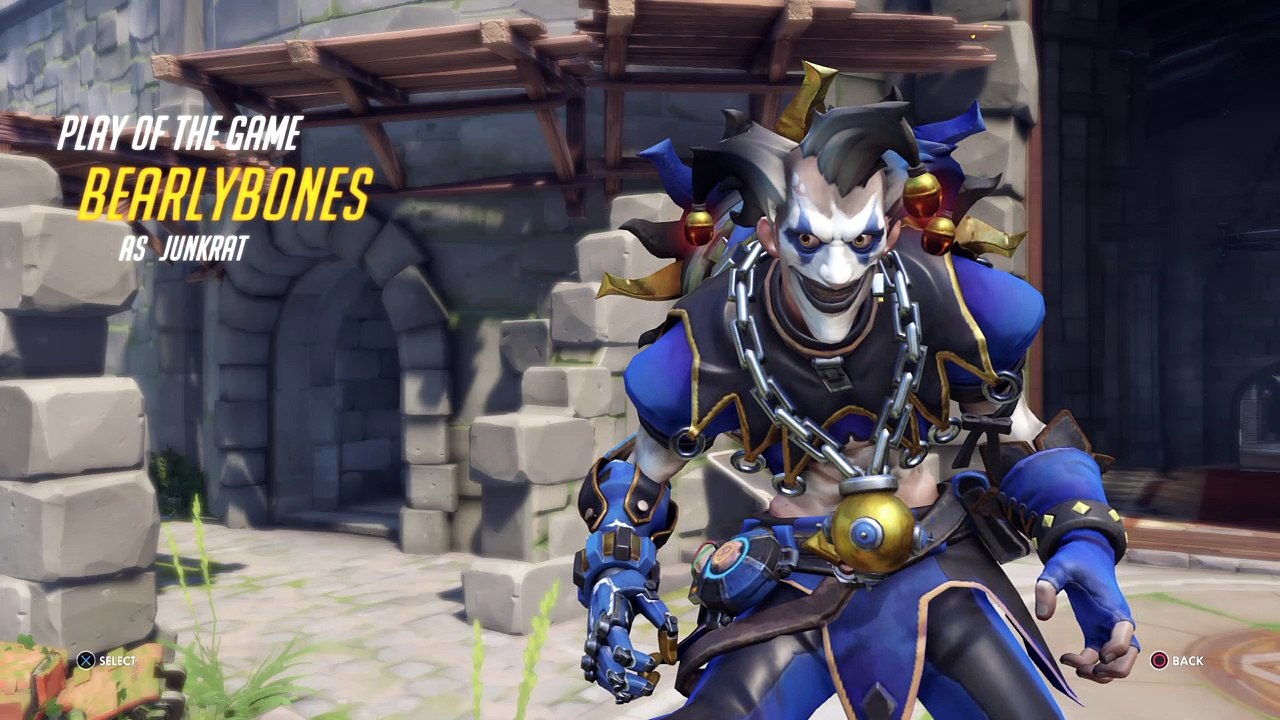 only 90s kids remember