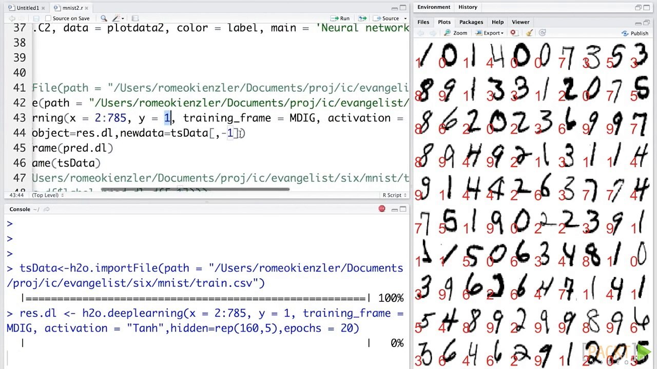Learning Data Mining with R
