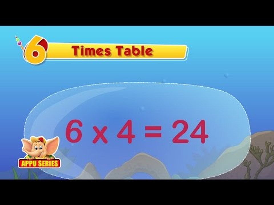 Learn Multiplication - Table 6