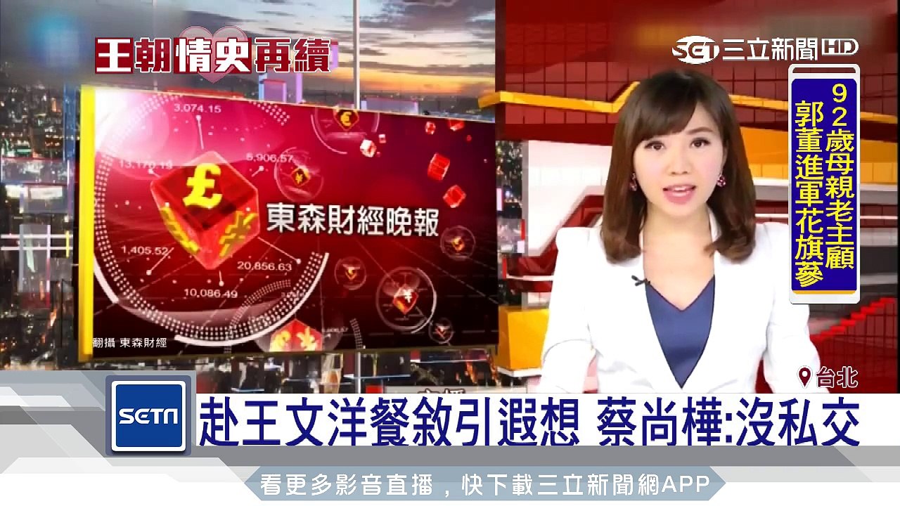 呂安妮出局？王文洋遭週刊爆曖昧女主播│三立新聞台