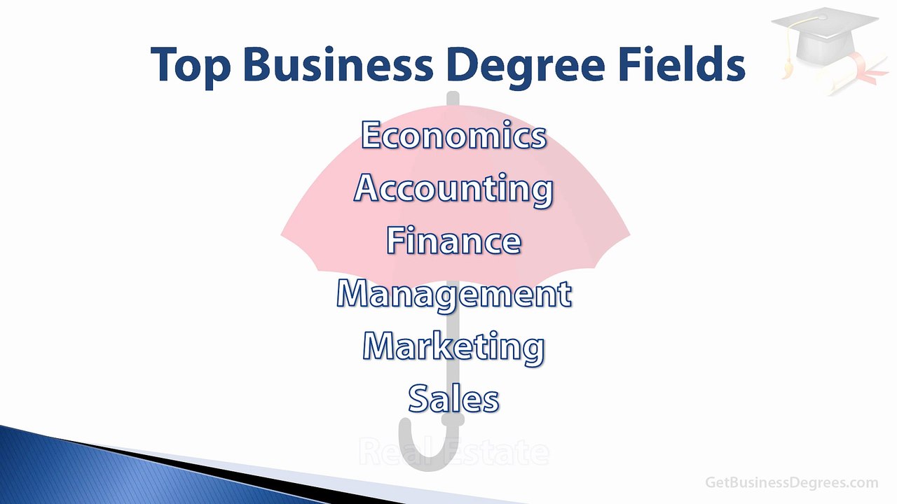 Types Of Business Degrees