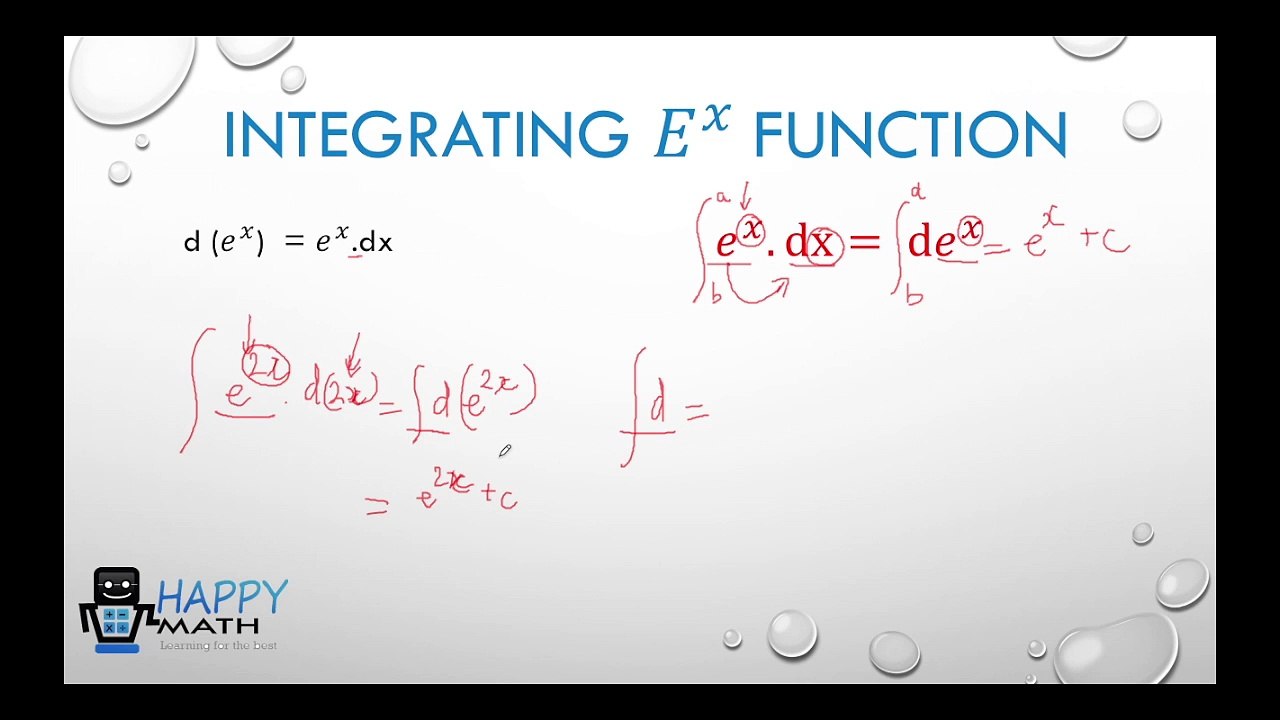 2.[A LEVEL - IB PROGRAM ] MATH - INTEGRATING E POWER TO X FUNCTION