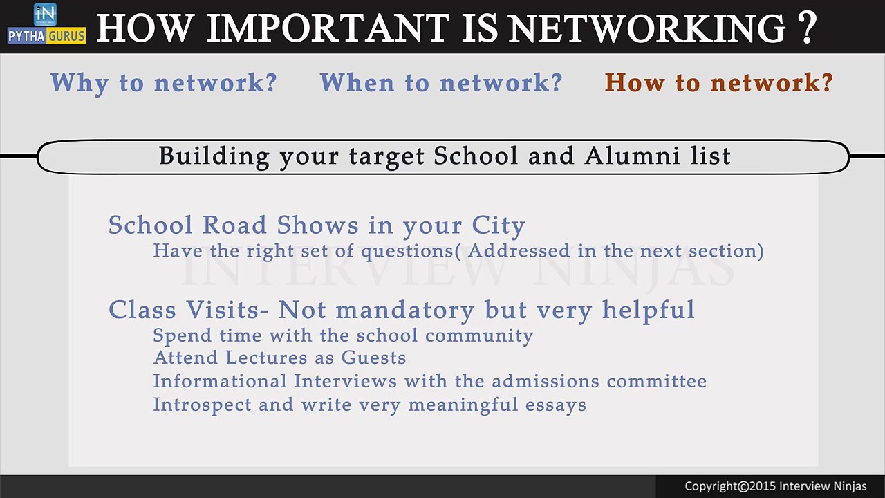 How Important is Networking?