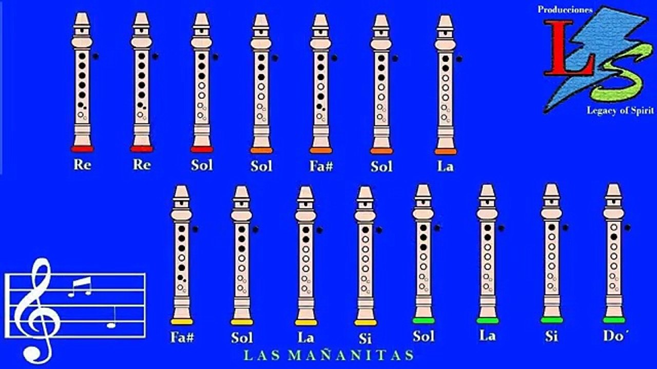 Las Mañanitas en Flauta Con Notas Explicadas