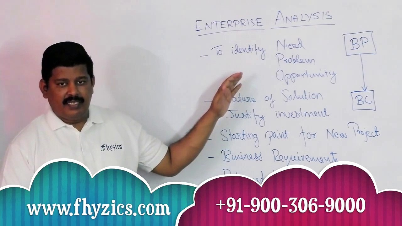 Business Analysis  Enterprise Analysis Overview