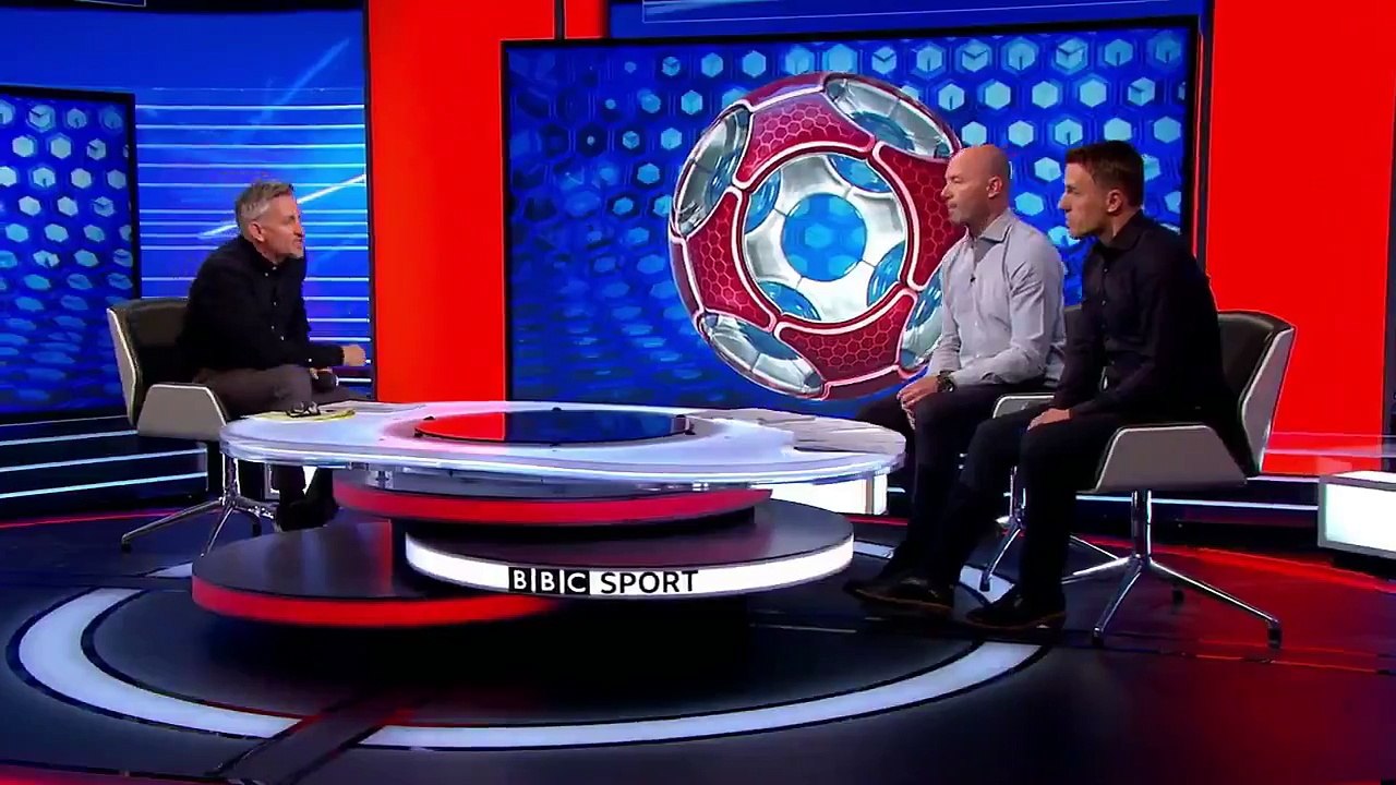 MOTD Analysis