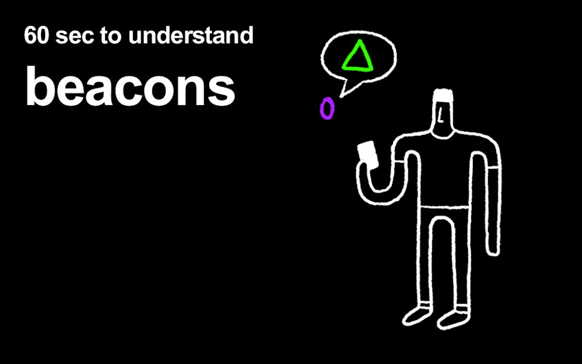 Beacons - 60 sec to understand