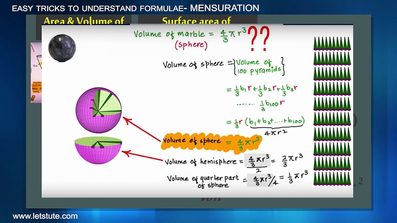 Comprehensive Guide to Mensuration Formulas in Geometry