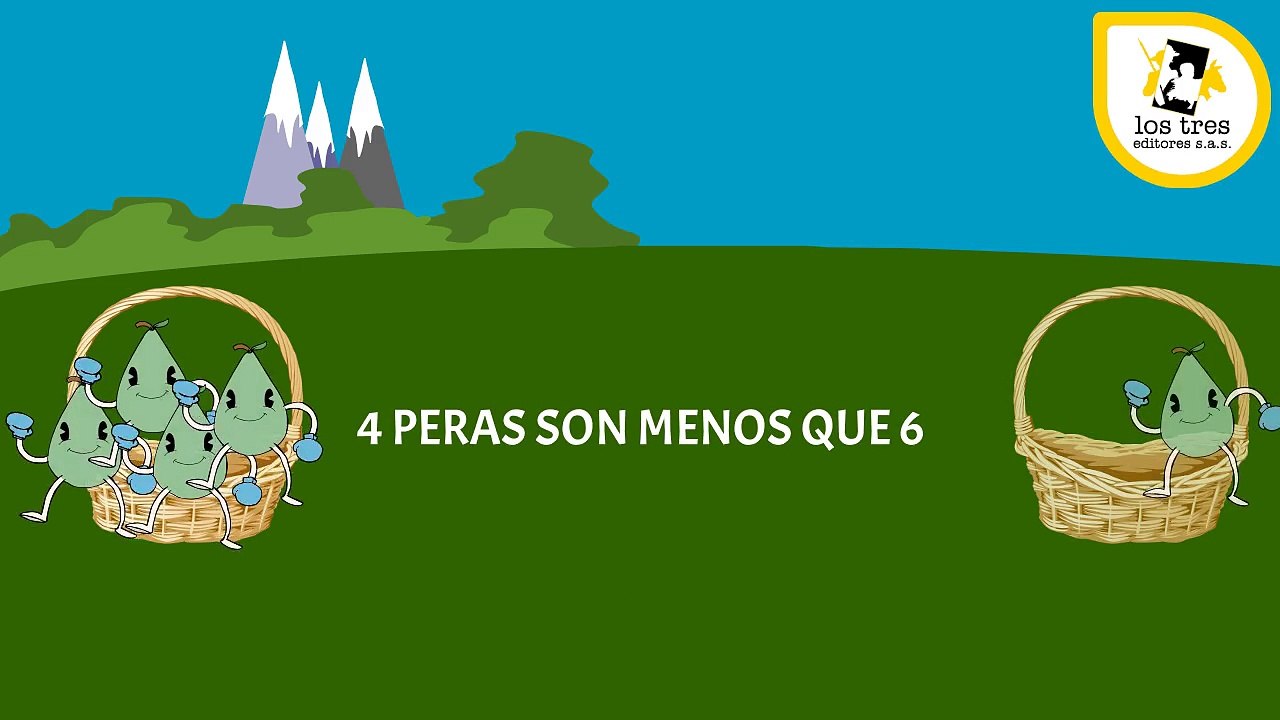 Pregunta 2 Matemáticas Grado 3 Los Tres Editores S.A.S.