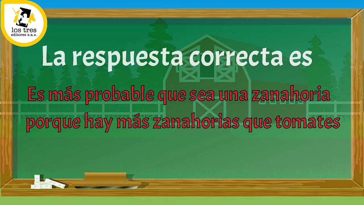 Pregunta 4 Matemáticas Grado 3 Los Tres Editores S.A.S.