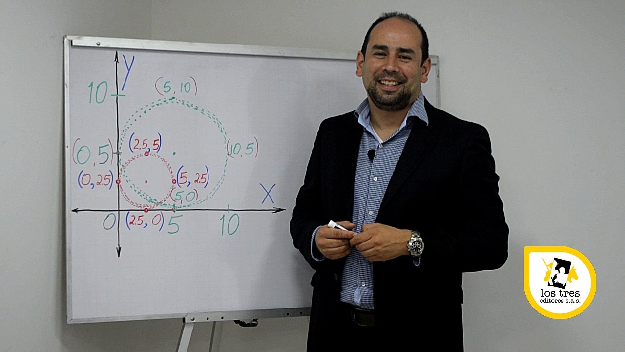 Pregunta 14 Matemáticas Grado 7 Los Tres Editores S.A.S.