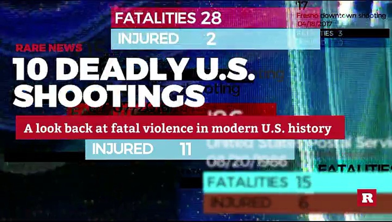 Deadliest Mass Shootings in U.S | Rare News