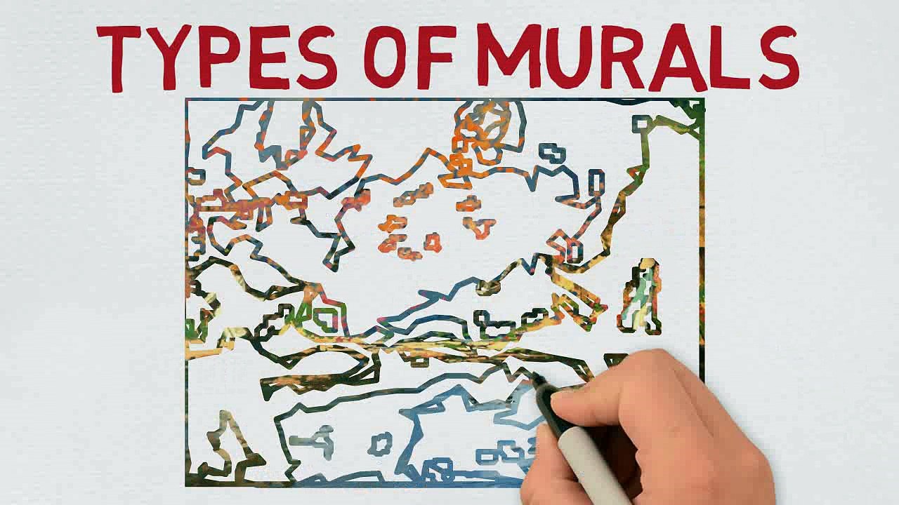 Types of Murals