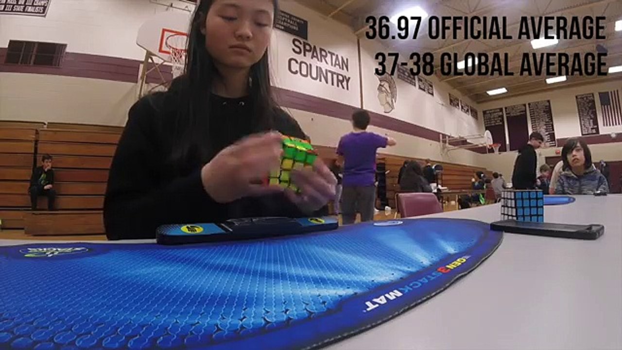 How to Be Sub-40 on 4x4 with Yau! [Guide]