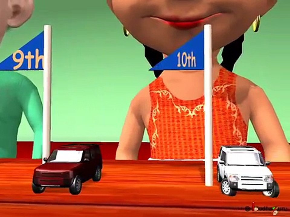 Maths - What is Ordinal Numbers and How to Read-Write Ordinal Numbers - English