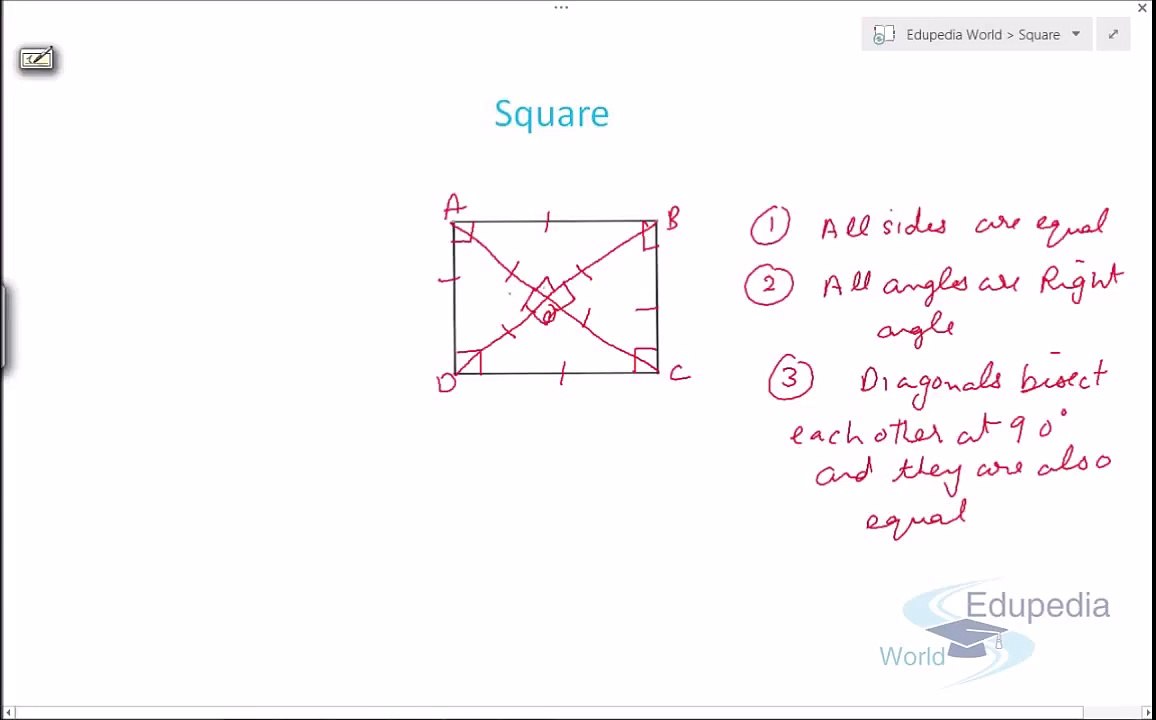 Types of Quadrilateral | Trapezium | Rhombus | Square | Parallelogram