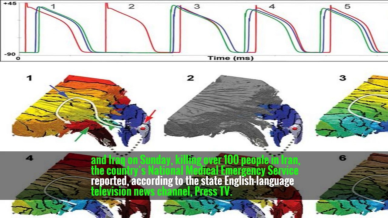 Earthquake Kills Over 100 at Iran-Iraq Border