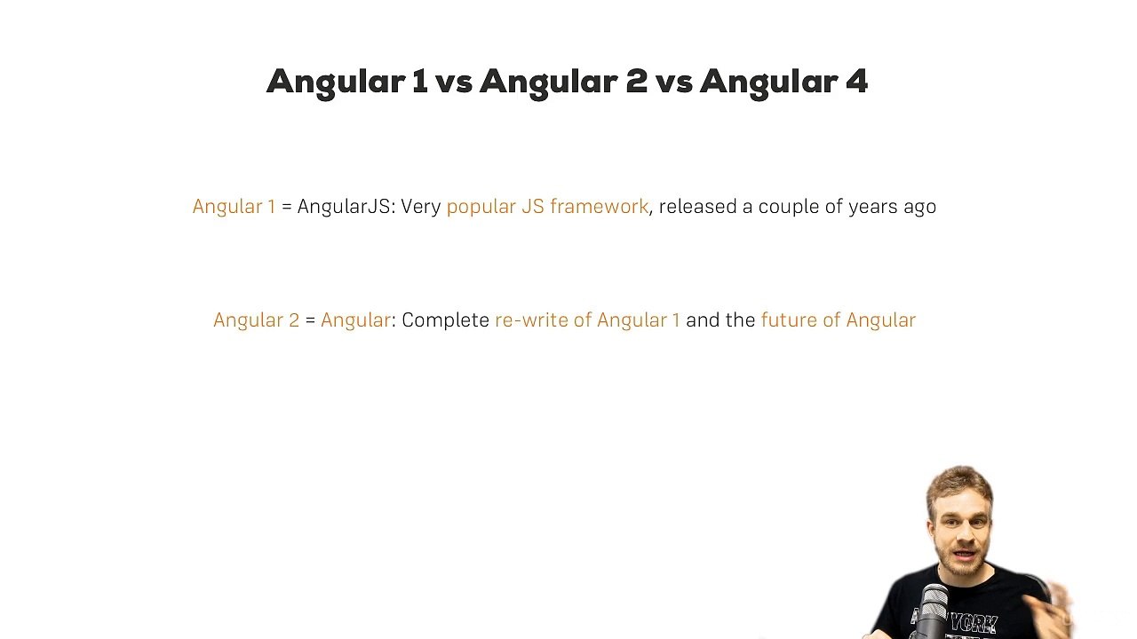 003 Angular vs Angular 2 vs Angular 4|Angular 4 | By Coder Hub