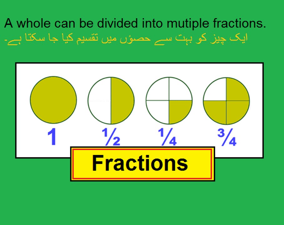 Basic Math in Urdu for kids Class 2, L 50, Fractions