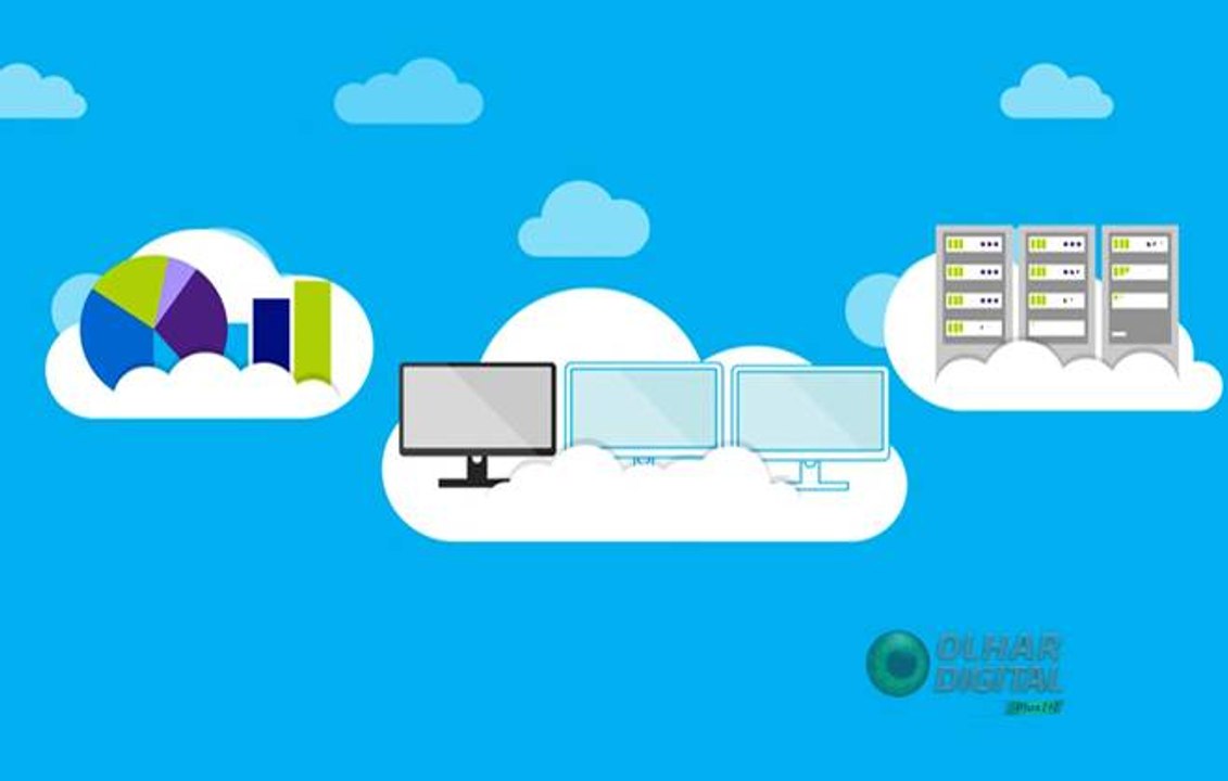 Confira um raio X da computação na nuvem