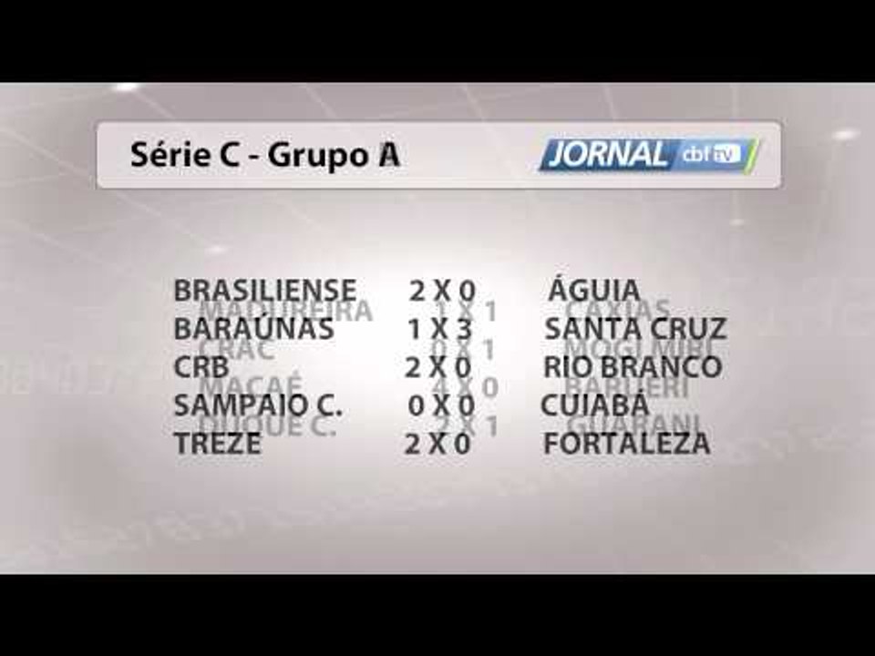Veja como foram os jogos da Série C