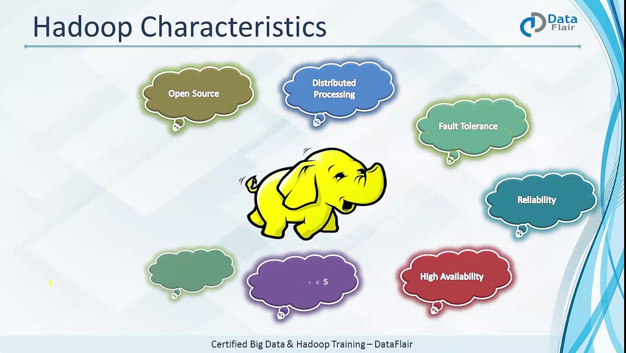 Big data hadoop tutorial for beginners