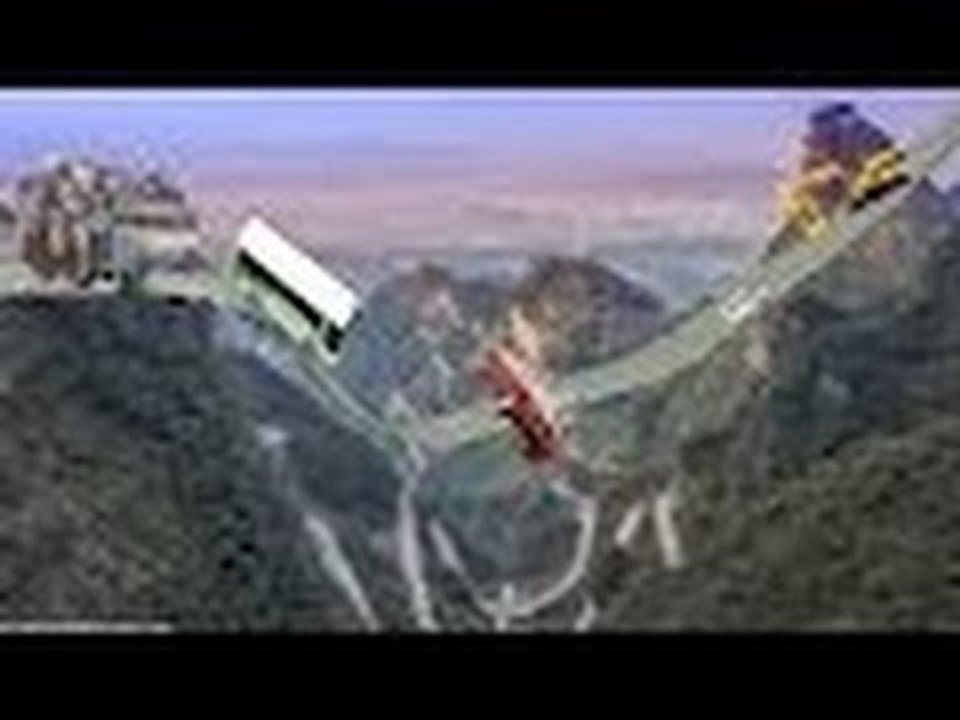 Most Difficult Road To Drive In The World