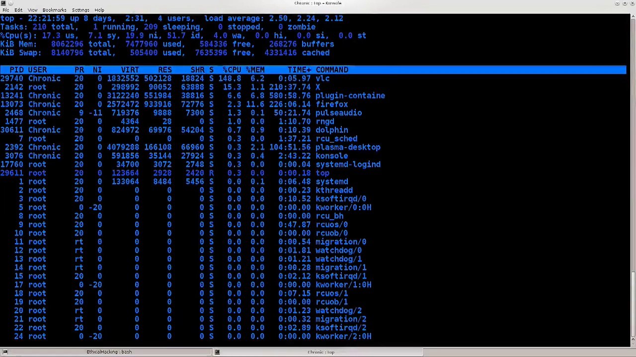 Introduction to Ethical Hacking. What is it in detail