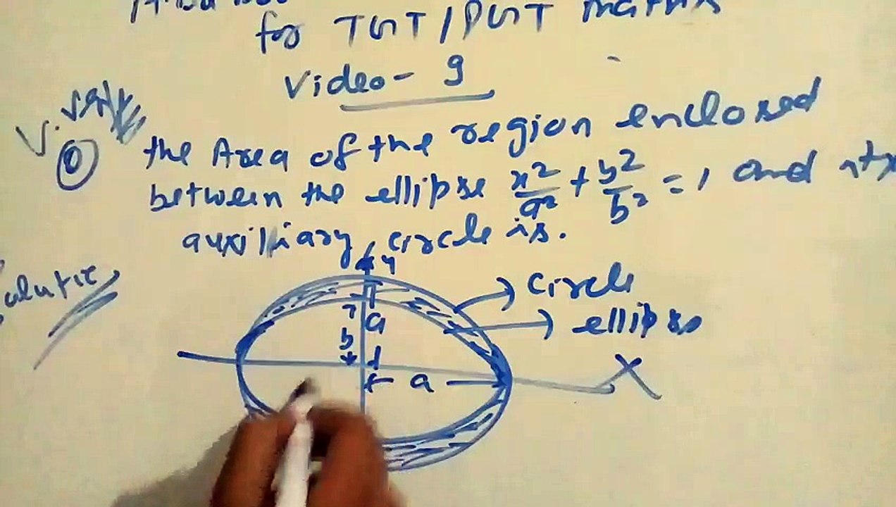 Area bounded curves for tgt/ pgt maths video 9