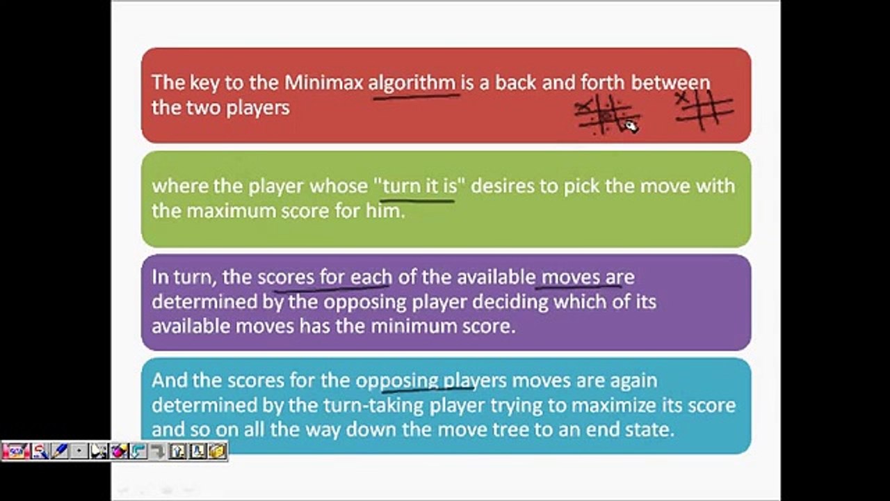 Minimax Algorithm Tic Tac Toe