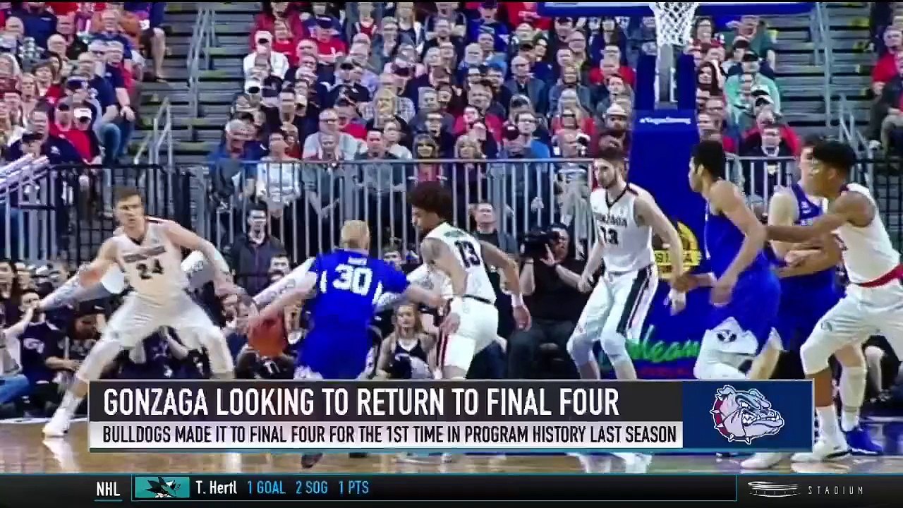 What Is Gonzaga Using for Motivation?