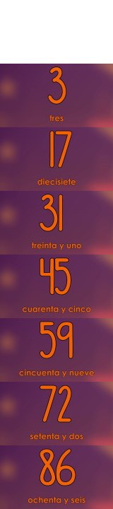 Learning Spanish | Counting In Spanish 1-100 | Count to 100 | Jack Hartmann